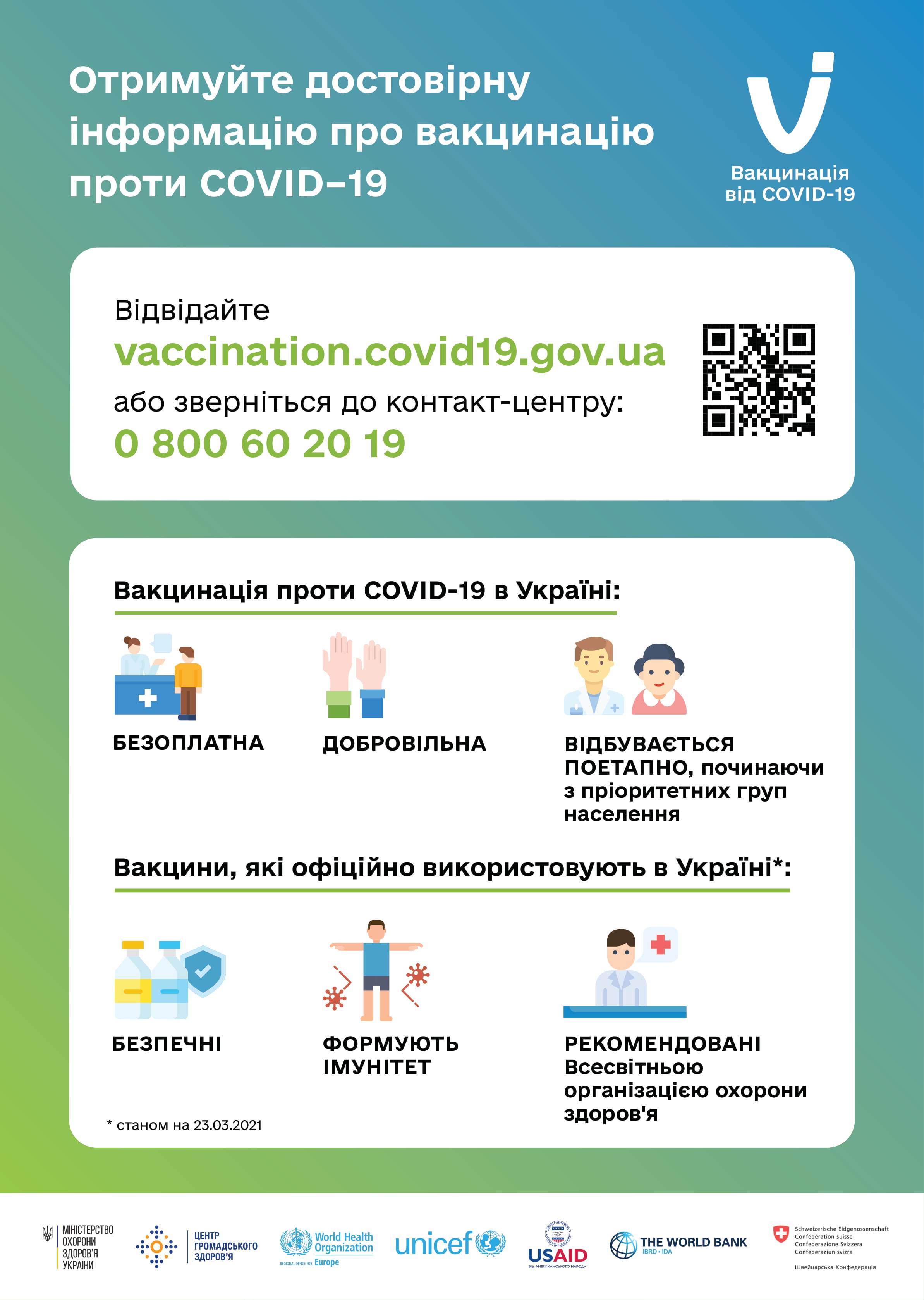 Постер про вакцинацію А3 1