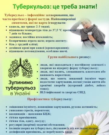 зображення viber 2023 03 23 08 41 18 579