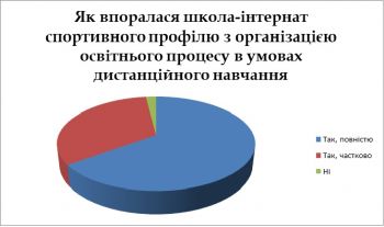 Безымянный