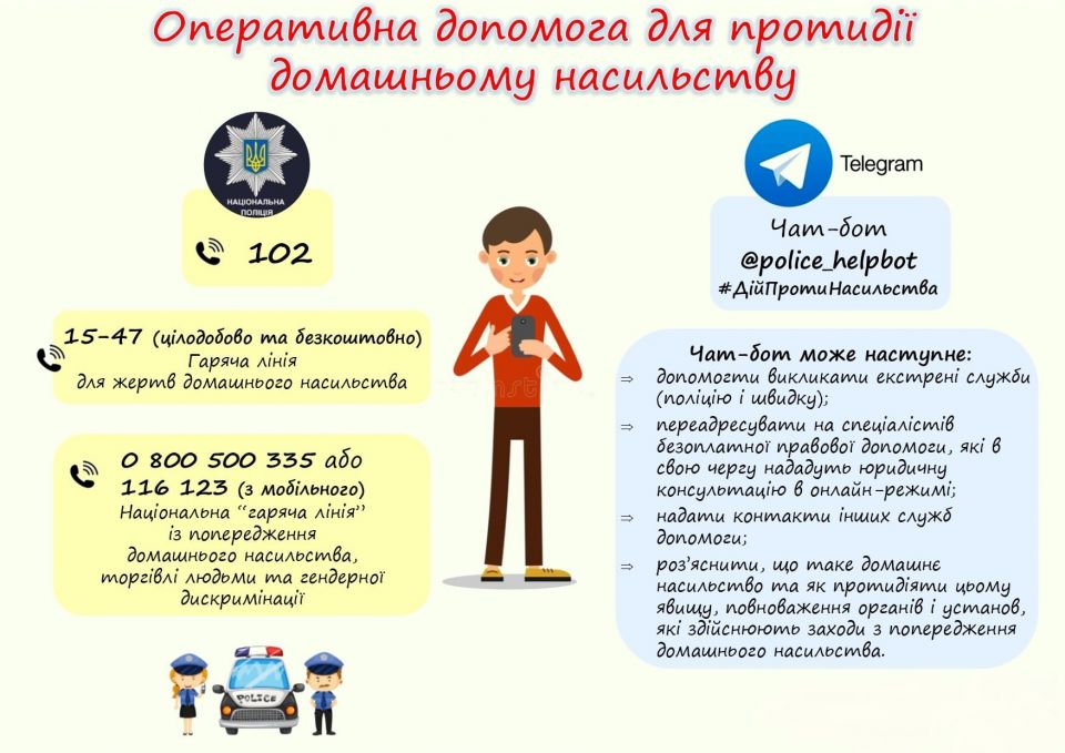 насильству ні